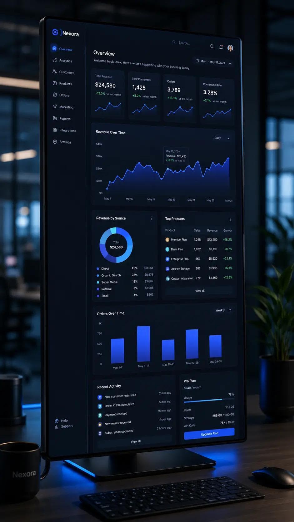 PulseIQ SaaS Dashboard Redesign — Safi Dot Tech